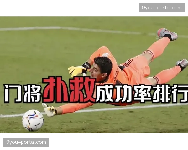 数据复盘:本赛季德甲门将扑救成功率排行榜 数据复盘:本赛季德甲门将扑救成功率排行榜
